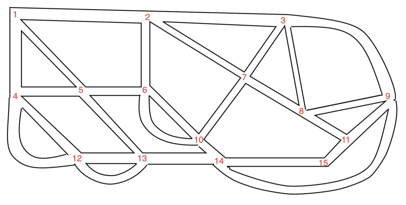 Labeled Road Map Diagram