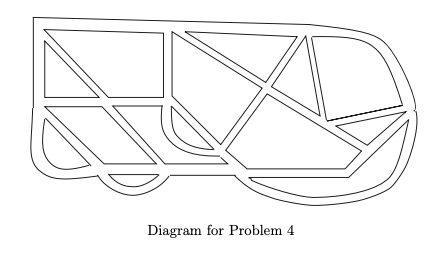 Road Map Diagram